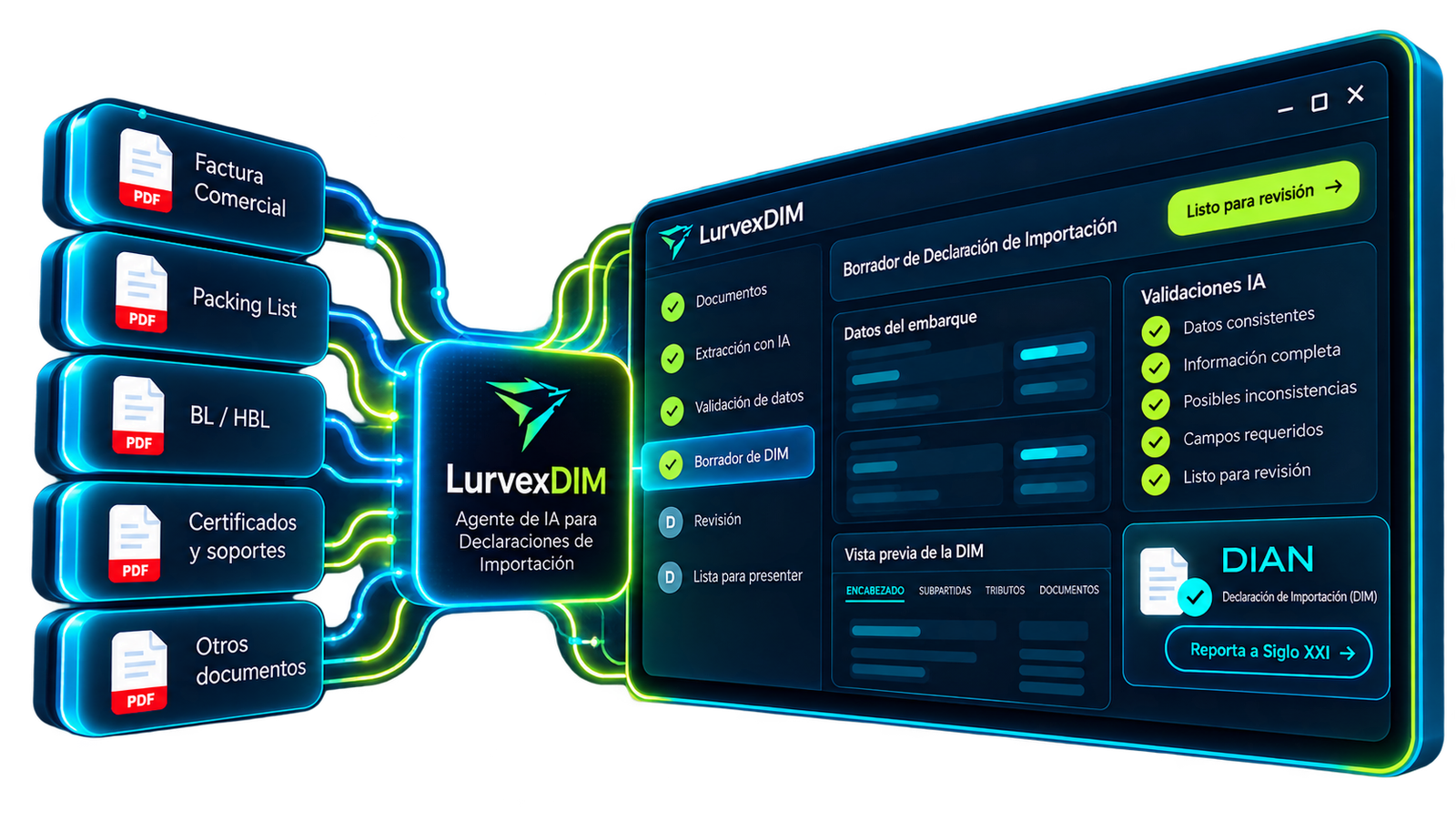 Interfaz visual de LurvexDIM para preparar declaraciones de importación y reportarlas al sistema Siglo XXI de la DIAN