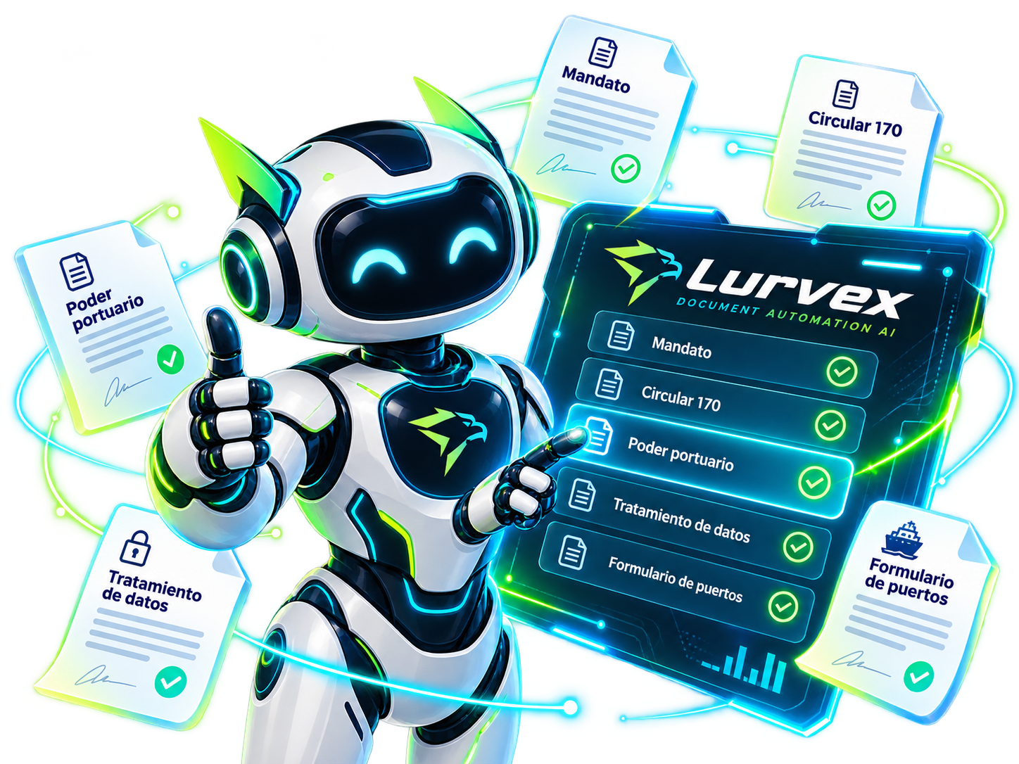 Cómo automatizar formularios de puertos y poderes con inteligencia artificial